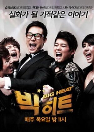 Big Heat海报
